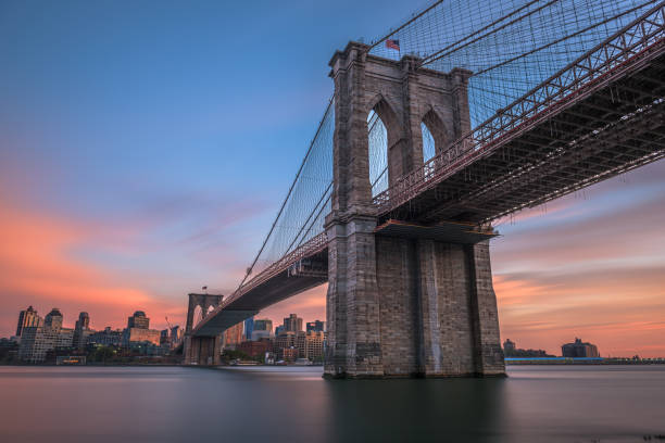 Brooklyn Bridge and DUMBO Sprinter van group transportation
