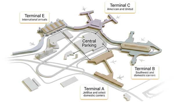 Boston Logan Airport Terminal Pickup Guide